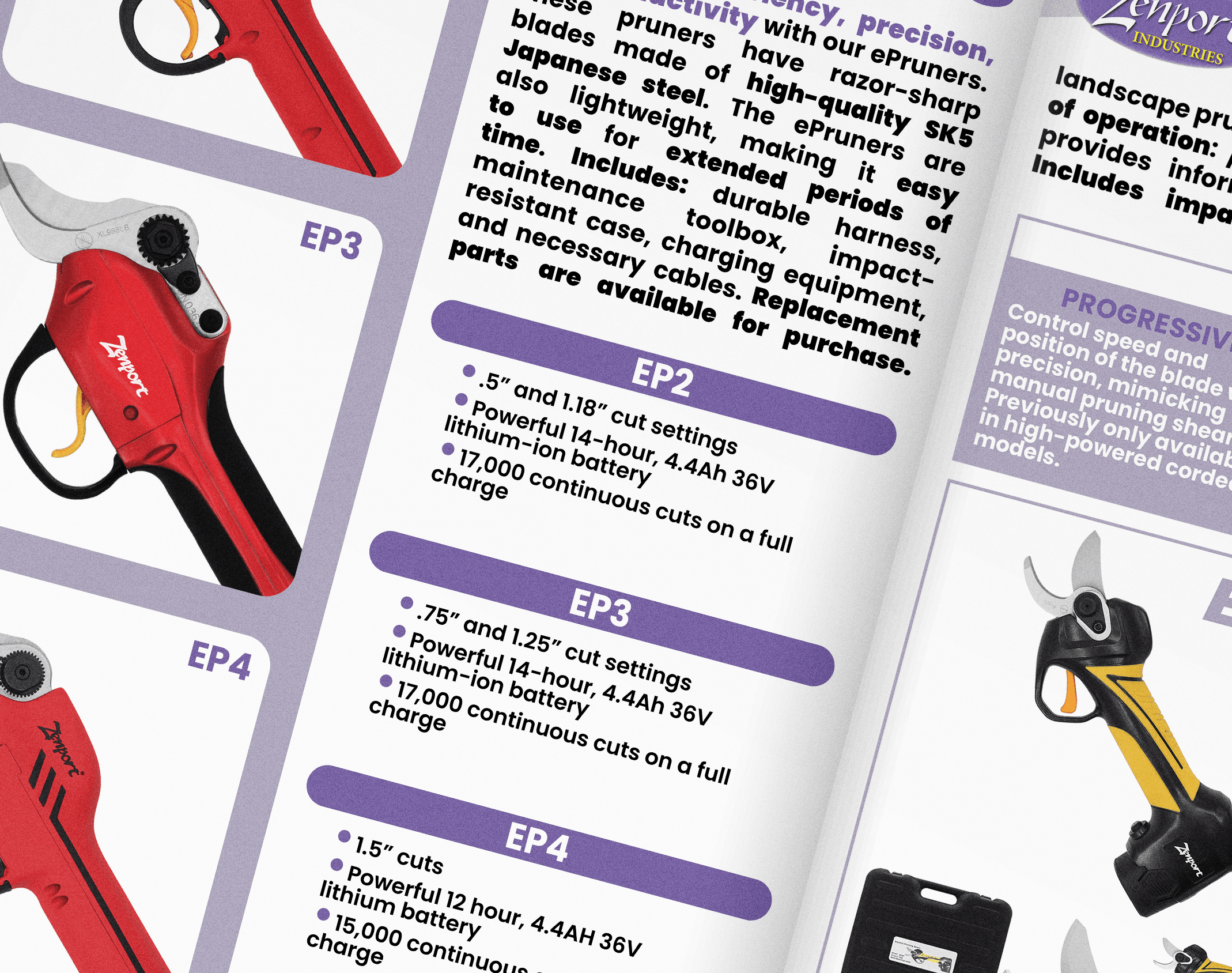 Marketing materials for Zenport Industries, including product photos, flyers, advertisements, and catalogs.